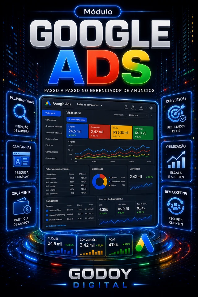Google Ads — Godoy Digital